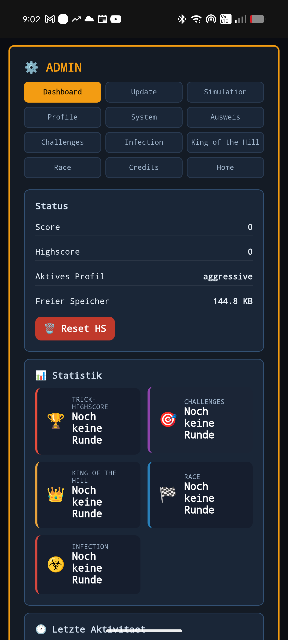 Admin-Dashboard mit Status und Statistik zu allen Spielmodi
